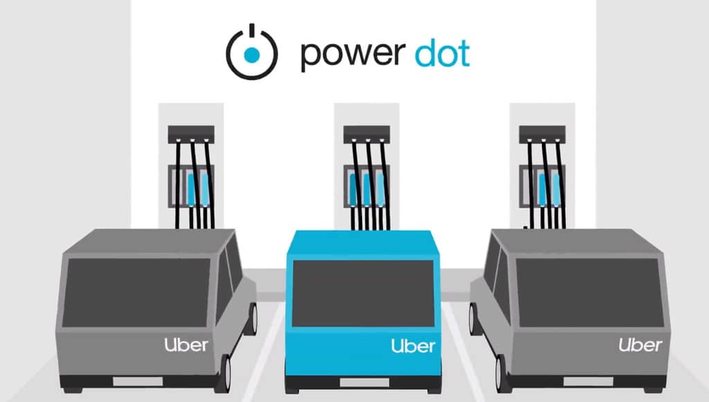 11 - uber_powerdot