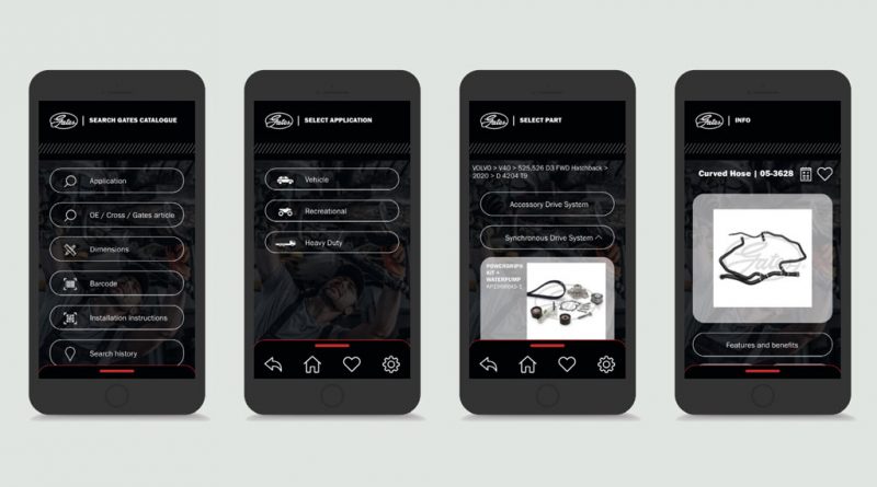 02 - Gates_Press_Automotive-Catalogue-App_compilation_images