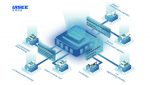 03 - uisee_solution_portfolio