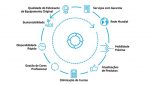 03 - zf-reman-uebersicht-vorteile-leistungen_text_image_50_large_560px_no_ratio