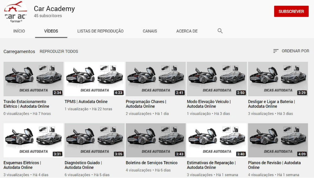04 - caracademyyoutube