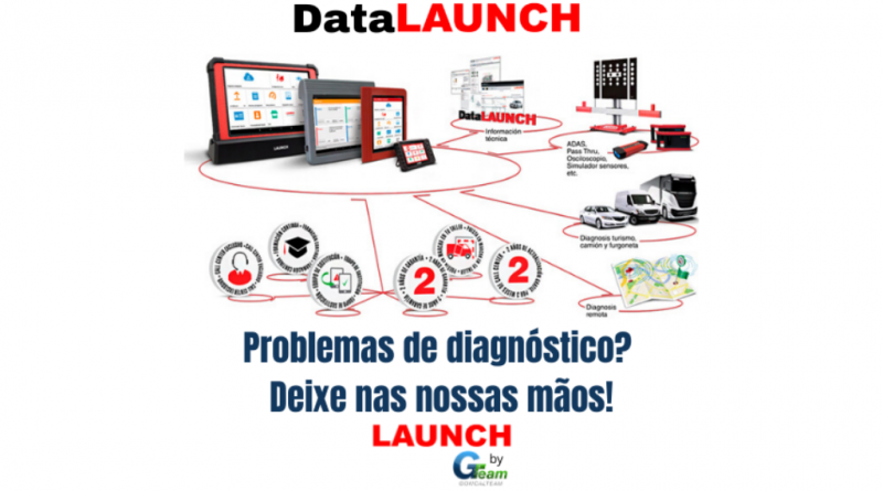 06 - goncalteamlaunch