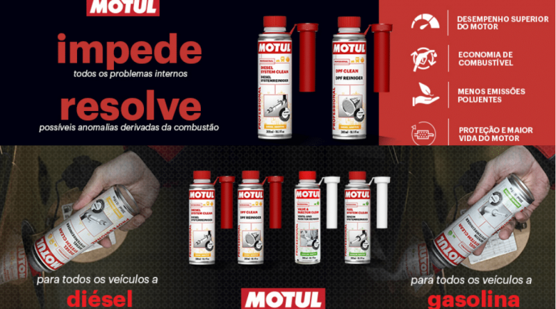 06 - motulnovosprodutos