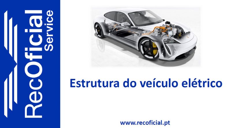 09 - RecOficial-realiza