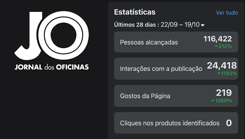 09 - fbestatisticas