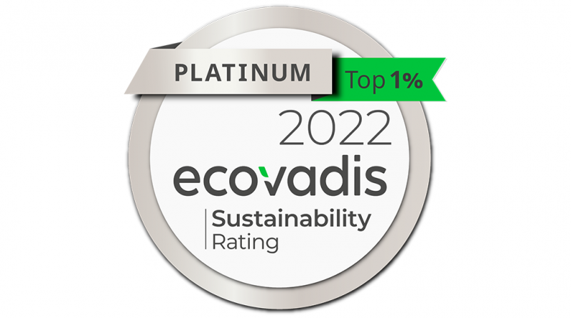05 - ALD Automotive conquista distincao Platina da EcoVadis