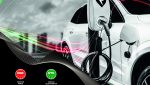 06 - NGK apresenta vasta gama para veículos híbridos