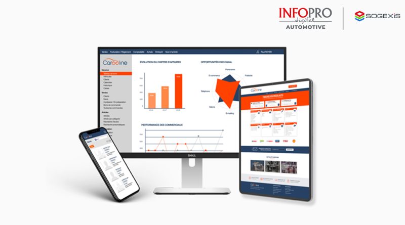 07 - Infopro adquire francesa Sogexis