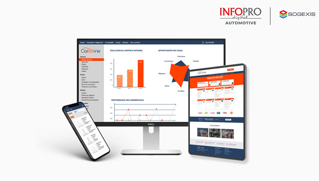 07 - Infopro adquire francesa Sogexis
