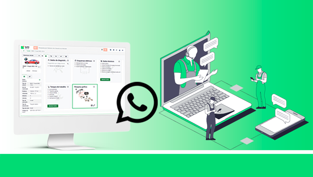 10 - Tips4y disponibiliza Linha de Apoio Técnico à Reparação