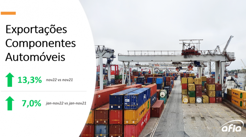 01 - Exportacao Componentes Automoveis atingem numero recorde