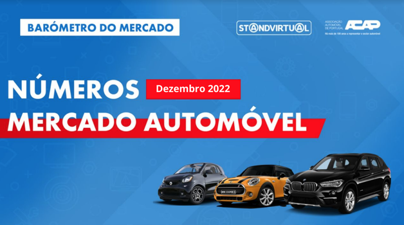 01 - Mercado Automovel regista mais oferta do que procura em dezembro