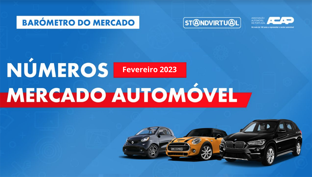 03 - Standvirtual e ACAP fazem balanco da dinamica de mercado