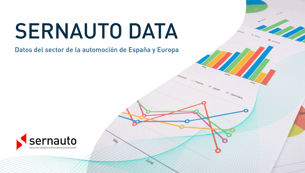 07 - SERNAUTO Data a nova ferramenta de trabalho do setor automotivo