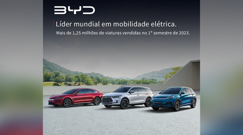 07 - Veiculos BYD conquistam portugueses no primeiro semestre de 2023